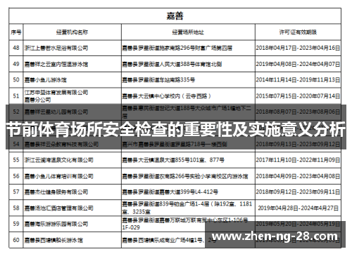 节前体育场所安全检查的重要性及实施意义分析