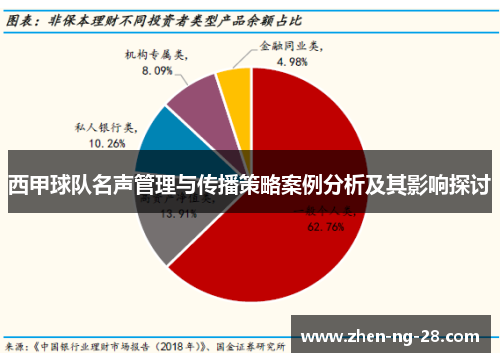 西甲球队名声管理与传播策略案例分析及其影响探讨 西甲球队名声管理与传播策略案例分析及其影响探讨