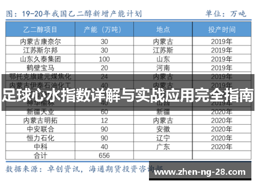 足球心水指数详解与实战应用完全指南