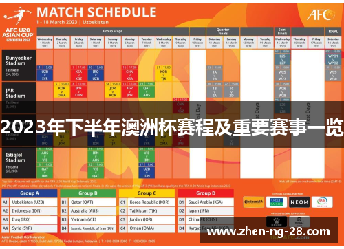 2023年下半年澳洲杯赛程及重要赛事一览 2023年下半年澳洲杯赛程及重要赛事一览