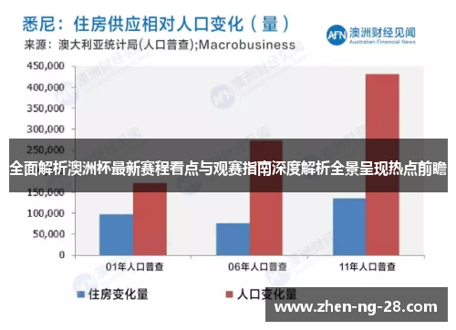 全面解析澳洲杯最新赛程看点与观赛指南深度解析全景呈现热点前瞻 全面解析澳洲杯最新赛程看点与观赛指南深度解析全景呈现热点前瞻