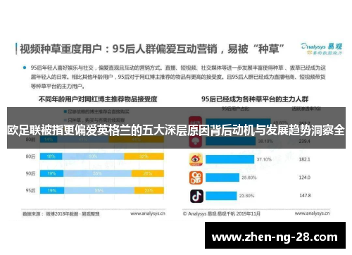 欧足联被指更偏爱英格兰的五大深层原因背后动机与发展趋势洞察全 欧足联被指更偏爱英格兰的五大深层原因背后动机与发展趋势洞察全