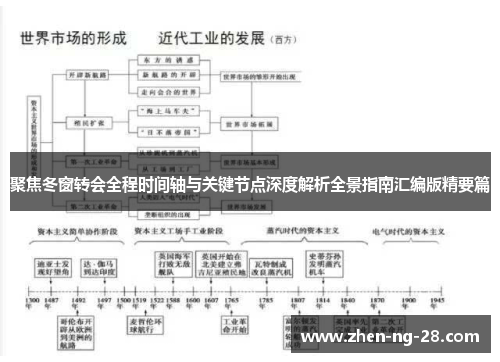 聚焦冬窗转会全程时间轴与关键节点深度解析全景指南汇编版精要篇 聚焦冬窗转会全程时间轴与关键节点深度解析全景指南汇编版精要篇