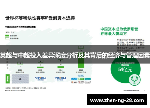 英超与中超投入差异深度分析及其背后的经济与管理因素