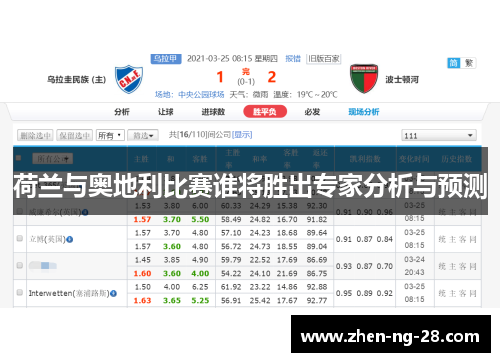 荷兰与奥地利比赛谁将胜出专家分析与预测 荷兰与奥地利比赛谁将胜出专家分析与预测