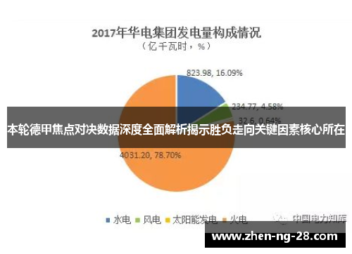 本轮德甲焦点对决数据深度全面解析揭示胜负走向关键因素核心所在
