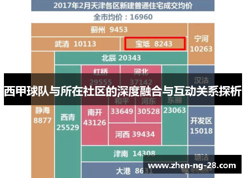 西甲球队与所在社区的深度融合与互动关系探析 西甲球队与所在社区的深度融合与互动关系探析
