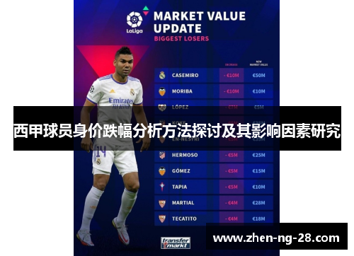 西甲球员身价跌幅分析方法探讨及其影响因素研究 西甲球员身价跌幅分析方法探讨及其影响因素研究