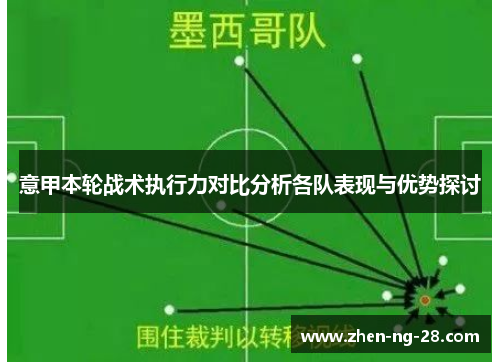 意甲本轮战术执行力对比分析各队表现与优势探讨