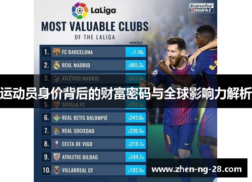 运动员身价背后的财富密码与全球影响力解析
