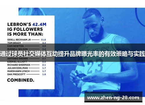 通过球员社交媒体互动提升品牌曝光率的有效策略与实践